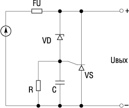 ������ ����������� ����� ������ �������� �� �������� ���������� ���������� 