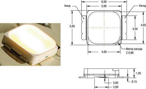 ������� ��� � ���������� ������� ����������� MX-3, MX-6, MX-3S, MX-6S
