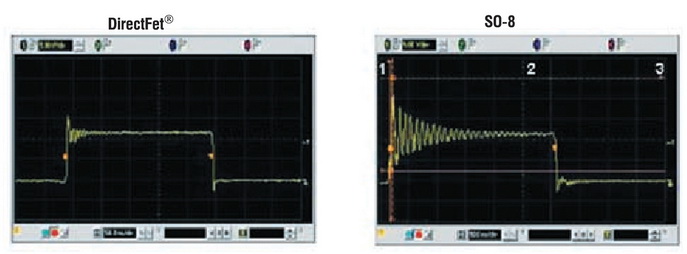 ������� ���������� ������������� �� �������� ���������� ���������