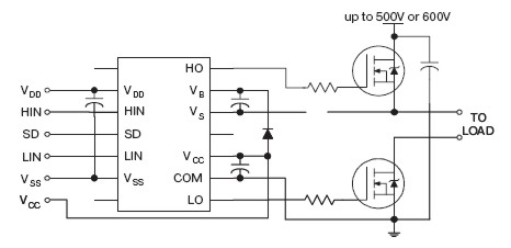 ����� ����������� �������� �������� � ������� �����