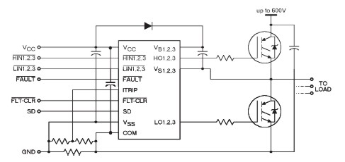 ����� ����������� ������������ ���������� �������� ��� ������������