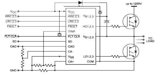 ����� ����������� 3-�������� �������� � ���������