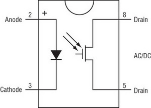 ����������� ����� PVA33 