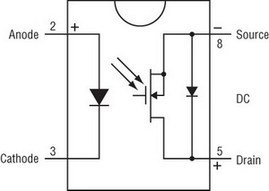 ����������� ����� PVDZ172N 