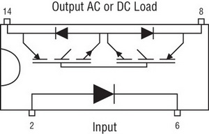 ����������� ����� PVX6012 