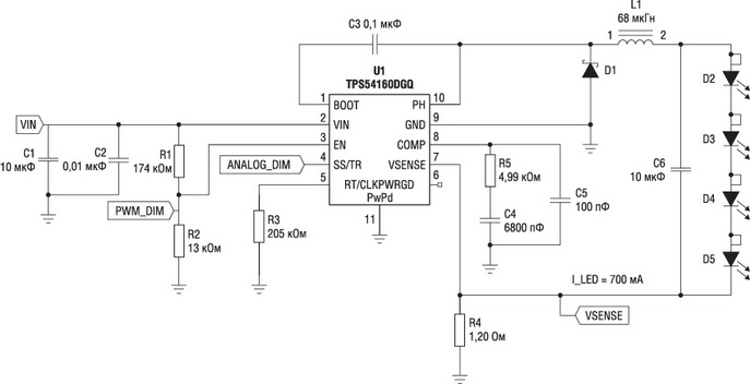 ���������� ������� ����������� �� TPS54160 