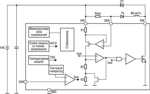 ������� ����� ��������� MBI6651