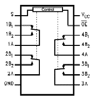����������� ����� FSUSB22