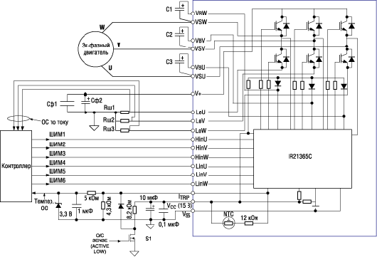 ����� ����������� ������� ������ ��� 