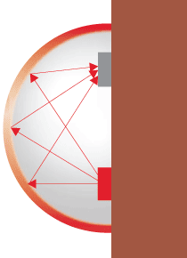 ���������� ��-����� ��� ���������� �������� 