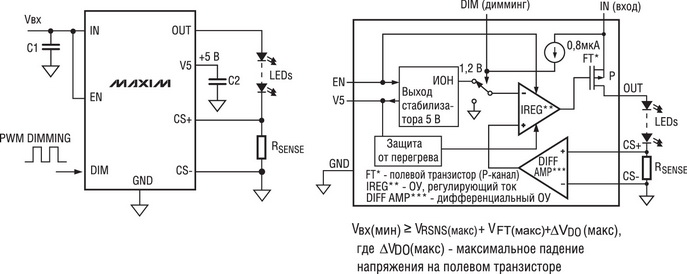 ������� ����� ��������� � ��������� ��������� ��������