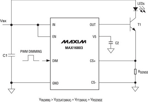 ���������� ���� �������� � ������� �������� ����������� �����������