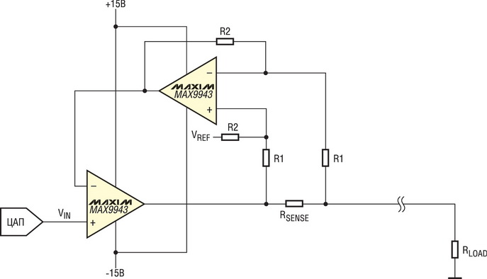 ��������������� ����������-��� �� MAX9943