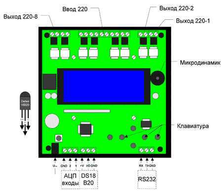 BM8036 - 8-�� ��������� ����������������� ������, ���������, ����