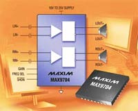 ������ ��������� �������� �� ������ D MAX9704ETJ