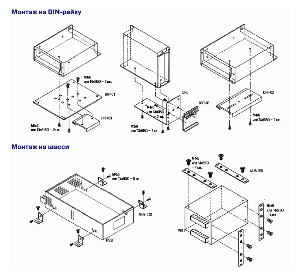 ����� ������� �� DIN-����� � �� �����
