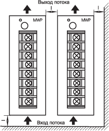 ����� ������������� ����������� ��������� �������.