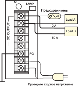 ����� ��������� �������� � ��������� ������������ ����.