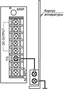 ����� ���������� ��.