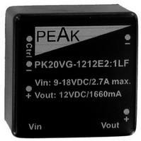 ������� ��� ������ ������� ������� PEAK: