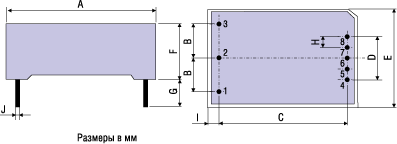 ����������� ���������������� PPM