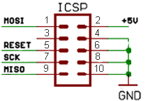 ���������� ICSP ���������� ��� �������� ���� 