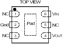 Расположение выводов IRU1502-33